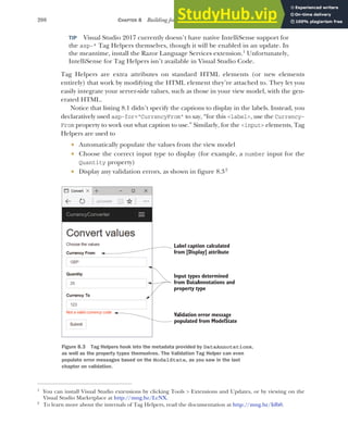 208 CHAPTER 8 Building forms with Tag Helpers
TIP Visual Studio 2017 currently doesn’t have native IntelliSense support for
the asp-* Tag Helpers themselves, though it will be enabled in an update. In
the meantime, install the Razor Language Services extension.1
Unfortunately,
IntelliSense for Tag Helpers isn’t available in Visual Studio Code.
Tag Helpers are extra attributes on standard HTML elements (or new elements
entirely) that work by modifying the HTML element they’re attached to. They let you
easily integrate your server-side values, such as those in your view model, with the gen-
erated HTML.
Notice that listing 8.1 didn’t specify the captions to display in the labels. Instead, you
declaratively used asp-for="CurrencyFrom" to say, “for this <label>, use the Currency-
From property to work out what caption to use.” Similarly, for the <input> elements, Tag
Helpers are used to
 Automatically populate the values from the view model
 Choose the correct input type to display (for example, a number input for the
Quantity property)
 Display any validation errors, as shown in figure 8.32
1
You can install Visual Studio extensions by clicking Tools > Extensions and Updates, or by viewing on the
Visual Studio Marketplace at http://mng.bz/LcNX.
2
To learn more about the internals of Tag Helpers, read the documentation at http://mng.bz/Idb0.
Figure 8.3 Tag Helpers hook into the metadata provided by DataAnnotations,
as well as the property types themselves. The Validation Tag Helper can even
populate error messages based on the ModelState, as you saw in the last
chapter on validation.
Label caption calculated
from [Display] attribute
Validation error message
populated from ModelState
Input types determined
from DataAnnotations and
property type
 