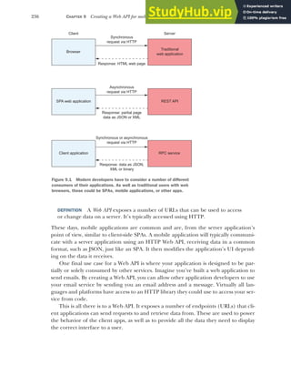 236 CHAPTER 9 Creating a Web API for mobile and client applications using MVC
DEFINITION A Web API exposes a number of URLs that can be used to access
or change data on a server. It’s typically accessed using HTTP.
These days, mobile applications are common and are, from the server application’s
point of view, similar to client-side SPAs. A mobile application will typically communi-
cate with a server application using an HTTP Web API, receiving data in a common
format, such as JSON, just like an SPA. It then modifies the application’s UI depend-
ing on the data it receives.
One final use case for a Web API is where your application is designed to be par-
tially or solely consumed by other services. Imagine you’ve built a web application to
send emails. By creating a Web API, you can allow other application developers to use
your email service by sending you an email address and a message. Virtually all lan-
guages and platforms have access to an HTTP library they could use to access your ser-
vice from code.
This is all there is to a Web API. It exposes a number of endpoints (URLs) that cli-
ent applications can send requests to and retrieve data from. These are used to power
the behavior of the client apps, as well as to provide all the data they need to display
the correct interface to a user.
Browser
Traditional
web application
Server
Client
Synchronous
request via HTTP
Response: HTML web page
SPA web application REST API
Asynchronous
request via HTTP
Response: partial page
data as JSON or XML
Client application RPC service
Synchronous or asynchronous
request via HTTP
Response: data as JSON,
XML or binary
Figure 9.1 Modern developers have to consider a number of different
consumers of their applications. As well as traditional users with web
browsers, these could be SPAs, mobile applications, or other apps.
 