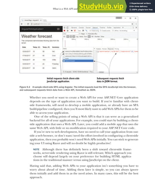 237
What is a Web API and when should you use one?
Whether you need or want to create a Web API for your ASP.NET Core application
depends on the type of application you want to build. If you’re familiar with client-
side frameworks, will need to develop a mobile application, or already have an SPA
build-pipeline configured, then you’ll most likely want to add Web APIs for them to be
able to access your application.
One of the selling points of using a Web API is that it can serve as a generalized
backend for all of your applications. For example, you could start by building a client-
side application that uses a Web API. Later, you could add a mobile app that uses the
same Web API, with little or no modification required to your ASP.NET Core code.
If you’re new to web development, have no need to call your application from out-
side a web browser, or don’t want/need the effort involved in configuring a client-side
application, then you probably won’t need Web APIs initially. You can stick to generat-
ing your UI using Razor and will no doubt be highly productive!
NOTE Although there has definitely been a shift toward client-side frame-
works, server-side rendering using Razor is still relevant. Which approach you
choose will depend largely on your preference for building HTML applica-
tions in the traditional manner versus using JavaScript on the client.
Having said that, adding Web APIs to your application isn’t something you have to
worry about ahead of time. Adding them later is simple, so you can always ignore
them initially and add them in as the need arises. In many cases, this will be the best
approach.
Initial requests fetch client-side
JavaScript application.
Subsequent requests fetch
data in JSON format.
Figure 9.2 A sample client-side SPA using Angular. The initial requests load the SPA JavaScript into the browser,
and subsequent requests fetch data from a Web API, formatted as JSON.
 