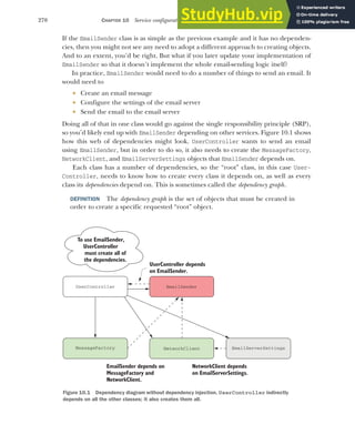 270 CHAPTER 10 Service configuration with dependency injection
If the EmailSender class is as simple as the previous example and it has no dependen-
cies, then you might not see any need to adopt a different approach to creating objects.
And to an extent, you’d be right. But what if you later update your implementation of
EmailSender so that it doesn’t implement the whole email-sending logic itself?
In practice, EmailSender would need to do a number of things to send an email. It
would need to
 Create an email message
 Configure the settings of the email server
 Send the email to the email server
Doing all of that in one class would go against the single responsibility principle (SRP),
so you’d likely end up with EmailSender depending on other services. Figure 10.1 shows
how this web of dependencies might look. UserController wants to send an email
using EmailSender, but in order to do so, it also needs to create the MessageFactory,
NetworkClient, and EmailServerSettings objects that EmailSender depends on.
Each class has a number of dependencies, so the “root” class, in this case User-
Controller, needs to know how to create every class it depends on, as well as every
class its dependencies depend on. This is sometimes called the dependency graph.
DEFINITION The dependency graph is the set of objects that must be created in
order to create a specific requested “root” object.
EmailSender
MessageFactory EmailServerSettings
UserController
NetworkClient
EmailSender depends on
MessageFactory and
NetworkClient.
UserController depends
on EmailSender.
NetworkClient depends
on EmailServerSettings.
To use EmailSender,
UserController
must create all of
the dependencies.
Figure 10.1 Dependency diagram without dependency injection. UserController indirectly
depends on all the other classes; it also creates them all.
 
