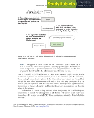 277
Introduction to dependency injection
NOTE This approach, where a class calls the DI container directly to ask for a
class is called the service locator pattern. Generally speaking, you should try to
avoid this pattern in your code; include your dependencies as constructor
arguments directly and let the DI container provide them for you.1
The DI container needs to know what to create when asked for IEmailSender, so you
must have registered an implementation, such as EmailSender, with the container.
Once an implementation is registered, the DI container can inject it anywhere. That
means you can inject framework-related services into your own custom services, as
long as they are registered with the container. It also means you can register alterna-
tive versions of framework services and have the framework automatically use those in
place of the defaults.
The flexibility to choose exactly how and which components you combine in your
applications is one of the selling points of DI. In the next section, you’ll learn how
to configure DI in your own ASP.NET Core application, using the default, built-in
container.
1
You can read about the Service Locator antipattern in Dependency Injection in .NET by Steven van Deursen and
Mark Seemann (Manning, 2017), http://mng.bz/i995.
Dependency Injection Container
UserController
1. A request is received to
the URL /RegisterUser.
Request
2. The routing module determines
that the request should be directed
to the RegisterUser action on the
UserController.
Routing
EmailSender
3. The controller activator
calls the DI container to create
an instance of the UserController,
including all of its dependencies.
Controller activator
4. The RegisterUser method on
the UserController instance is
invoked, passing in the
binding model.
Binding Model
Figure 10.4 The ASP.NET Core hosting model uses the DI container to fulfill dependencies
when creating controllers.
 