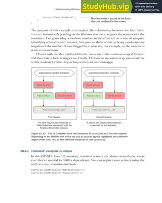 295
Understanding lifetimes: when are services created?
return View(viewModel);
}
}
The purpose of this example is to explore the relationship between the four Data-
Context instances, depending on the lifetimes you use to register the services with the
container. I’m generating a random number in DataContext as a way of uniquely
identifying a DataContext instance, but you can think of this as being a point-in-time
snapshot of the number of users logged in to your site, for example, or the amount of
stock in a warehouse.
I’ll start with the shortest-lived lifetime, move on to the common scoped lifetime,
and then take a look at singletons. Finally, I’ll show an important trap you should be
on the lookout for when registering services in your own apps.
10.3.1 Transient: everyone is unique
In the ASP.NET Core DI container, transient services are always created new, when-
ever they’re needed to fulfill a dependency. You can register your services using the
AddTransient extension methods:
services.AddTransient<DataContext>();
services.AddTransient<Repository>();
The view model is passed to the Razor
view and rendered to the screen.
Dependency Injection Container
Repository
RowCountController
DataContext
DataContext
For each request, two instances of
DataContext are required to build the
RowCountController instance.
First request
Dependency Injection Container
Repository
RowCountController
DataContext
DataContext
A total of four DataContext instances
is required for two requests.
Second request
Figure 10.12 The DI Container uses two instances of DataContext for each request.
Depending on the lifetime with which the DataContext type is registered, the container
might create one, two, or four different instances of DataContext.
 
