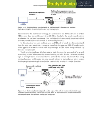 407
Introducing authentication and authorization
In addition to this traditional web app, it’s common to use ASP.NET Core as a Web
API to serve data for mobile and client-side SPAs. Similarly, the trend towards micro-
services on the backend means that even traditional web apps using Razor often need
to call Web APIs behind the scenes, as shown in figure 14.5.
In this situation, you have multiple apps and APIs, all of which need to understand
that the same user is making a request across all of the apps and APIs. If you keep the
same approach as before, where each app manages its own users, things can quickly
become complicated!
You’ll need to duplicate all of the sign-in logic between the apps and APIs, as well
as needing to have some central database holding the user details. Users may need to
sign in multiple times to access different parts of the service. On top of that, using
cookies becomes problematic for some mobile clients in particular, or where you’re
making requests to multiple domains (as cookies only belong to a single domain).
Browsers call traditional
web apps.
Traditional web apps serve requests
and handle authentication/authorization
of users.
Figure 14.4 Traditional apps typically handle all the functionality of an app: the business
logic, generating the UI, authentication, and user management.
Browsers call traditional
web apps.
Client-side and mobile
apps call APIs.
Both traditional web apps
and APIs call other APIs.
Each app or API needs to be
authenticated/authorized.
Figure 14.5 Modern applications typically need to expose Web APIs for mobile and client-side apps,
as well as potentially calling APIs on the backend. When all of these services need to authenticate
and manage users, this becomes complicated logistically.
 