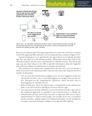 408 CHAPTER 14 Authentication: adding users to your application with Identity
How can you improve this? The typical approach is to extract the code that’s common
to all of the apps and APIs, and move it to an identity provider, as shown in figure 14.6.
Instead of signing in to an app directly, the app redirects to an identity provider
app. The user signs in to this identity provider, which passes bearer tokens back to the
client that indicate who the user is and what they’re allowed to access. The clients and
apps can pass these tokens to the APIs, to provide information about the logged-in
user, without needing to re-authenticate or manage users directly.
This architecture is clearly more complicated on the face of it, as you’ve thrown a
whole new service—the identity provider—into the mix, but in the long run this has a
number of advantages:
 Users can share their identity between multiple services. As you’re logged in to the cen-
tral identity provider, you’re essentially logged in to all apps that use that ser-
vice. This gives you the “single-sign-on” experience, where you don’t have to
keep logging in to multiple services.
 Reduced duplication. All of the sign-in logic is encapsulated in the identity pro-
vider, so you don’t need to add sign-in screens to all your apps.
 Can easily add new providers. Whether you use the identity provider approach or
the traditional approach, it’s possible to use external services to handle the
authentication of users. You’ll have seen this on apps that allow you to “log in
using Facebook” or “log in using Google,” for example. If you use a centralized
identity provider, adding support for additional providers can be handled in
one place, instead of having to configure every app and API explicitly.
Instead of authenticating directly
with the app, browsers and APIs
authenticate with an Identity
Provider which issues tokens.
The tokens are passed
to the traditional web
apps and APIs.
Authentication is now centralized.
Tokens can be passed between
APIs and services as necessary.
Figure 14.6 An alternative architecture involves using a central identity provider to handle all
the authentication and user management for the system. Tokens are passed back and forth
between the identity provider, apps, and APIs.
 