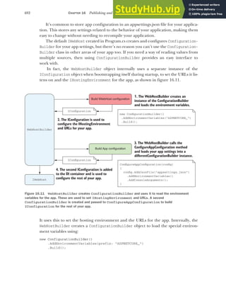 ASP.NET Core in Action (2018).pdf