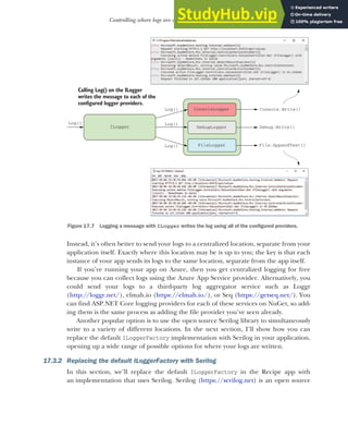 ASP.NET Core in Action (2018).pdf