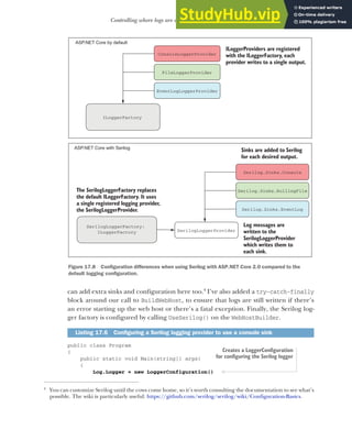 ASP.NET Core in Action (2018).pdf