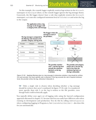 ASP.NET Core in Action (2018).pdf