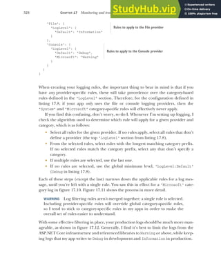 ASP.NET Core in Action (2018).pdf