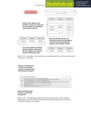 ASP.NET Core in Action (2018).pdf