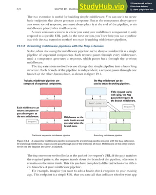 ASP.NET Core in Action (2018).pdf