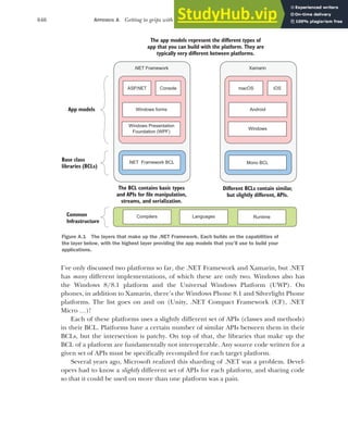 ASP.NET Core in Action (2018).pdf