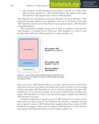 ASP.NET Core in Action (2018).pdf
