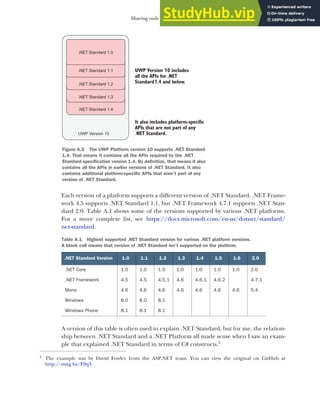 ASP.NET Core in Action (2018).pdf