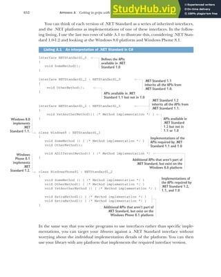 ASP.NET Core in Action (2018).pdf