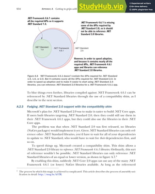 ASP.NET Core in Action (2018).pdf