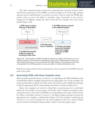 54 CHAPTER 2 Your first application
The other important point is that you’ve separated the execution of these meth-
ods from the generation of the HTML, as shown in figure 2.13. If the logic changes
and you need to add behavior to an action, you don’t need to touch the HTML gen-
eration code, so you’re less likely to introduce bugs. Conversely, if you need to
change the UI slightly, change the color of the title for example, then your action
method logic is safe.
With this in mind, all that’s left to demonstrate is how to generate the HTML that you
send to the client.
2.9 Generating HTML with Razor template views
When an action method returns a ViewResult, it’s signaling to the MVC middleware that
it should find a Razor template and generate the appropriate view. In the example, the
action method doesn’t specify the name of the view to find, so the middleware attempts
to find an appropriate file by using naming conventions, as shown in figure 2.14.
Razor view templates are stored in cshtml files (a portmanteau of cs and html)
within the Views folder of your project. Generally, they’re named according to their
associated actions, and reside in subfolders corresponding to the name of the control-
ler. When a controller returns a ViewResult, the Razor engine attempts to locate the
appropriate view template, as illustrated in figure 2.15. For example, considering the
HomeController you’ve already seen, the view template for the About action method
can be found at ViewsHomeAbout.cshtml, relative to the base project path.
Index action
MVC HomeController
ViewResult
View
HTML response
Request
1. HTTP request is made to
MVC page at /Home/Index.
2. The MVC HomeController
handles the request by
executing the Index action.
3. The Index action
returns a ViewResult. 4. The Razor view engine
executes the ViewResult
using a View template
to generate an HTML
response.
5. The HTML response is returned
to the middleware pipeline.
Figure 2.13 The execution of an MVC controller in response to a request. The HomeController
handles a request to /Home/Index by executing the Index action. This generates a ViewResult
that contains data that a view uses to generate the HTML response. The execution of the action
is independent of the HTML generation, so you can modify one without affecting the other.
 
