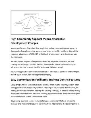 High Community Support Means Affordable
Development Charges
Numerous forums, StackOverflow, and other online communities are home to
thousands of developers that support one other in the.Net platform. One of the
standout advantages of ASP.NET is that both programmers and clients can use
their services.
has more than 20 years of experience.Even for beginner users who are just
starting out with app creation, Net has developed a sizable technical support
infrastructure that is ready to offer assistance 24 hours a day!
Your web application can be developed for as little as $15 per hour and $500 per
month by an Indian.NET development company.
Easy Customization Facilitates Business Centric Features
Using programs like Visual Studio and the.NET Framework, you may quickly alter
any application's functionality without affecting its source code (for instance, by
adding a new web server or altering the caching settings). It enables you to swiftly
incorporate new features into your running apps without the need for developers
to manually build or edit their source code.
Developing business-centric features for your application that are simpler to
manage and implement requires customization. Additionally, it aids companies in
 