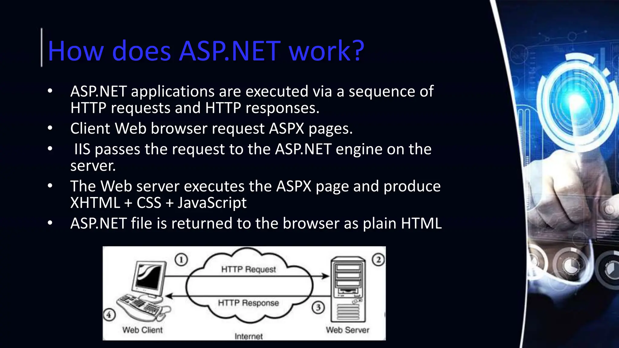 How does ASP.NET work?
• ASP.NET applications are executed via a sequence of
HTTP requests and HTTP responses.
• Client Web browser request ASPX pages.
• IIS passes the request to the ASP.NET engine on the
server.
• The Web server executes the ASPX page and produce
XHTML + CSS + JavaScript
• ASP.NET file is returned to the browser as plain HTML
 