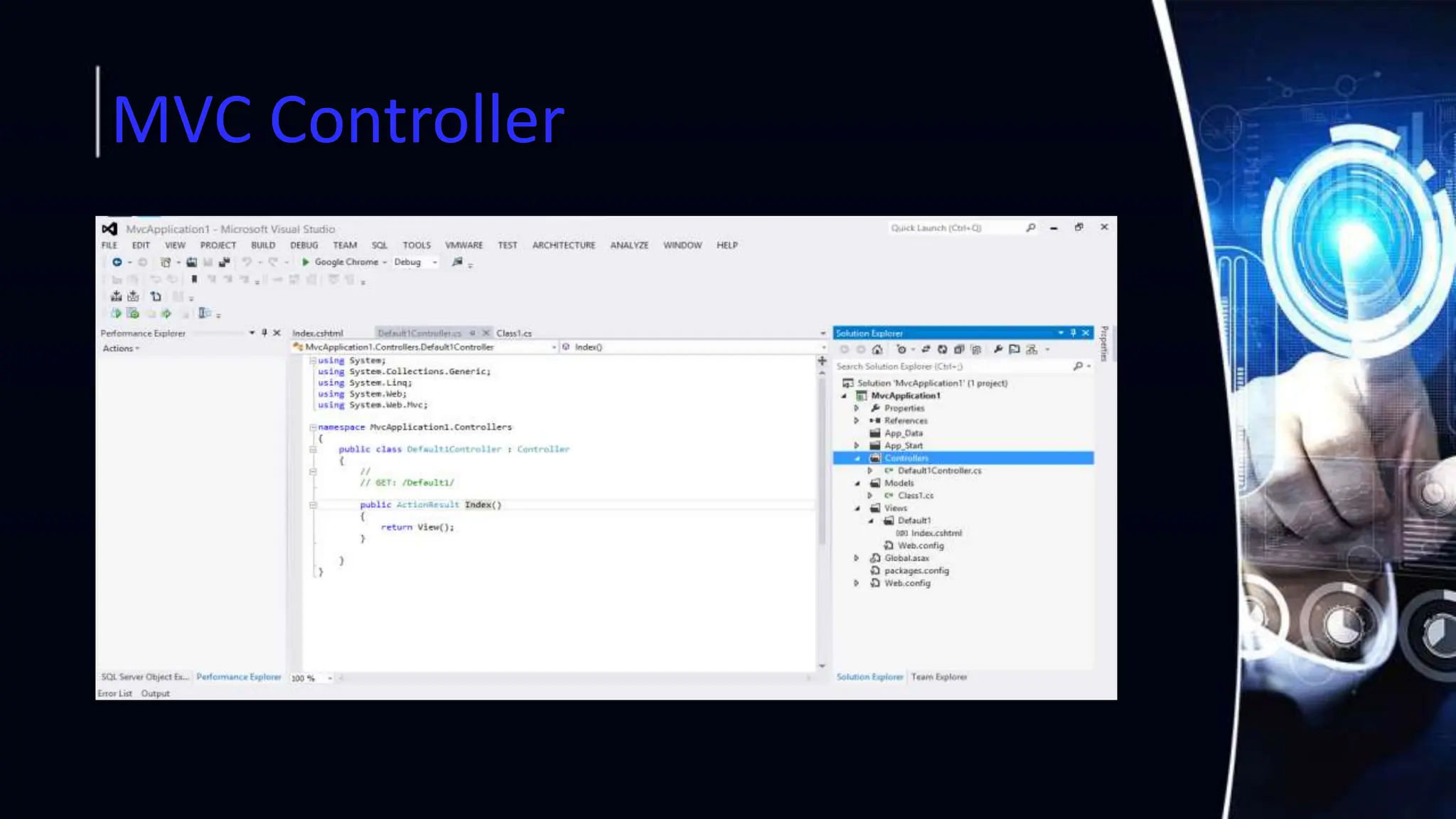 MVC Controller
 