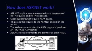 How does ASP.NET work?
• ASP.NET applications are executed via a sequence of
HTTP requests and HTTP responses.
• Client Web browser request ASPX pages.
• IIS passes the request to the ASP.NET engine on the
server.
• The Web server executes the ASPX page and produce
XHTML + CSS + JavaScript
• ASP.NET file is returned to the browser as plain HTML
 