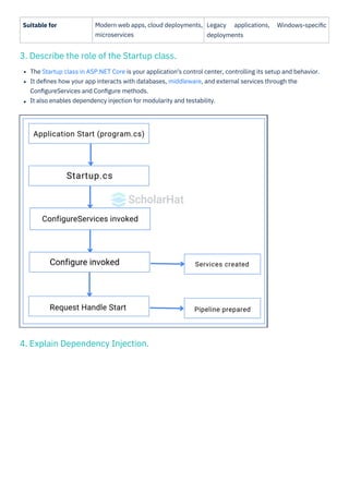 Suitable for Modern web apps, cloud deployments,
microservices
Legacy applications,
deployments
Windows-speciﬁc
The Startup class in ASP.NET Core is your application's control center, controlling its setup and behavior.
It deﬁnes how your app interacts with databases, middleware, and external services through the
ConﬁgureServices and Conﬁgure methods.
It also enables dependency injection for modularity and testability.
4. Explain Dependency Injection.
3. Describe the role of the Startup class.
 