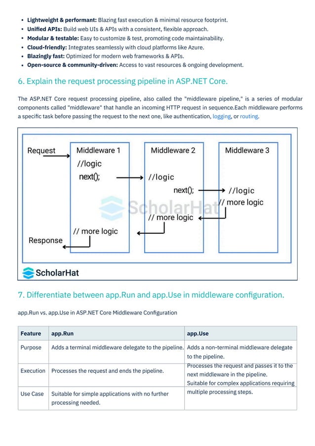 Asp net core interview questions pdf by scholarhat pdf