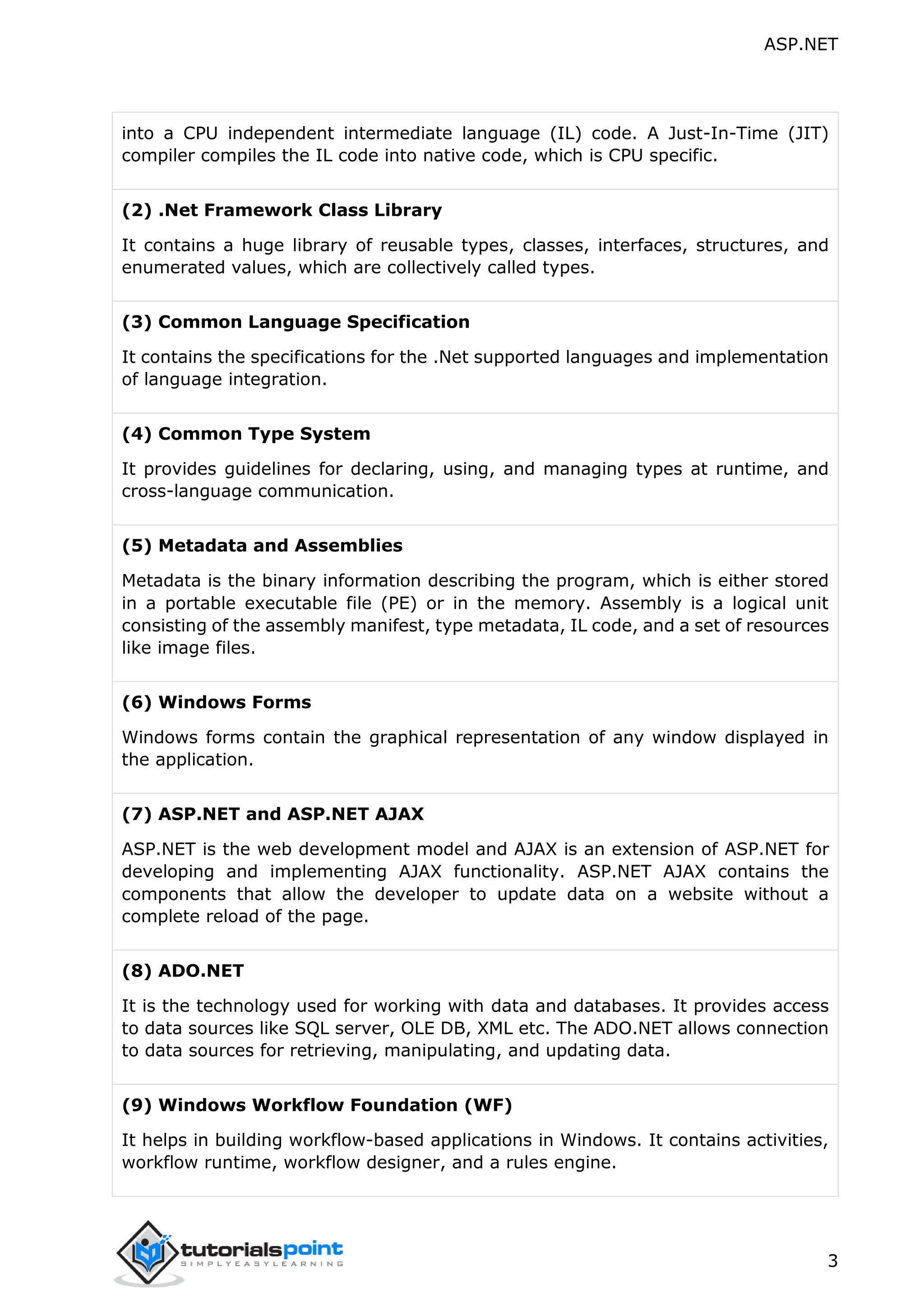ASP.NET 3 into a CPU independent intermediate language (IL) code. A Just-In-Time (JIT) compiler compiles the IL code into native code, which is CPU specific. (2) .Net Framework Class Library It contains a huge library of reusable types, classes, interfaces, structures, and enumerated values, which are collectively called types. (3) Common Language Specification It contains the specifications for the .Net supported languages and implementation of language integration. (4) Common Type System It provides guidelines for declaring, using, and managing types at runtime, and cross-language communication. (5) Metadata and Assemblies Metadata is the binary information describing the program, which is either stored in a portable executable file (PE) or in the memory. Assembly is a logical unit consisting of the assembly manifest, type metadata, IL code, and a set of resources like image files. (6) Windows Forms Windows forms contain the graphical representation of any window displayed in the application. (7) ASP.NET and ASP.NET AJAX ASP.NET is the web development model and AJAX is an extension of ASP.NET for developing and implementing AJAX functionality. ASP.NET AJAX contains the components that allow the developer to update data on a website without a complete reload of the page. (8) ADO.NET It is the technology used for working with data and databases. It provides access to data sources like SQL server, OLE DB, XML etc. The ADO.NET allows connection to data sources for retrieving, manipulating, and updating data. (9) Windows Workflow Foundation (WF) It helps in building workflow-based applications in Windows. It contains activities, workflow runtime, workflow designer, and a rules engine. 