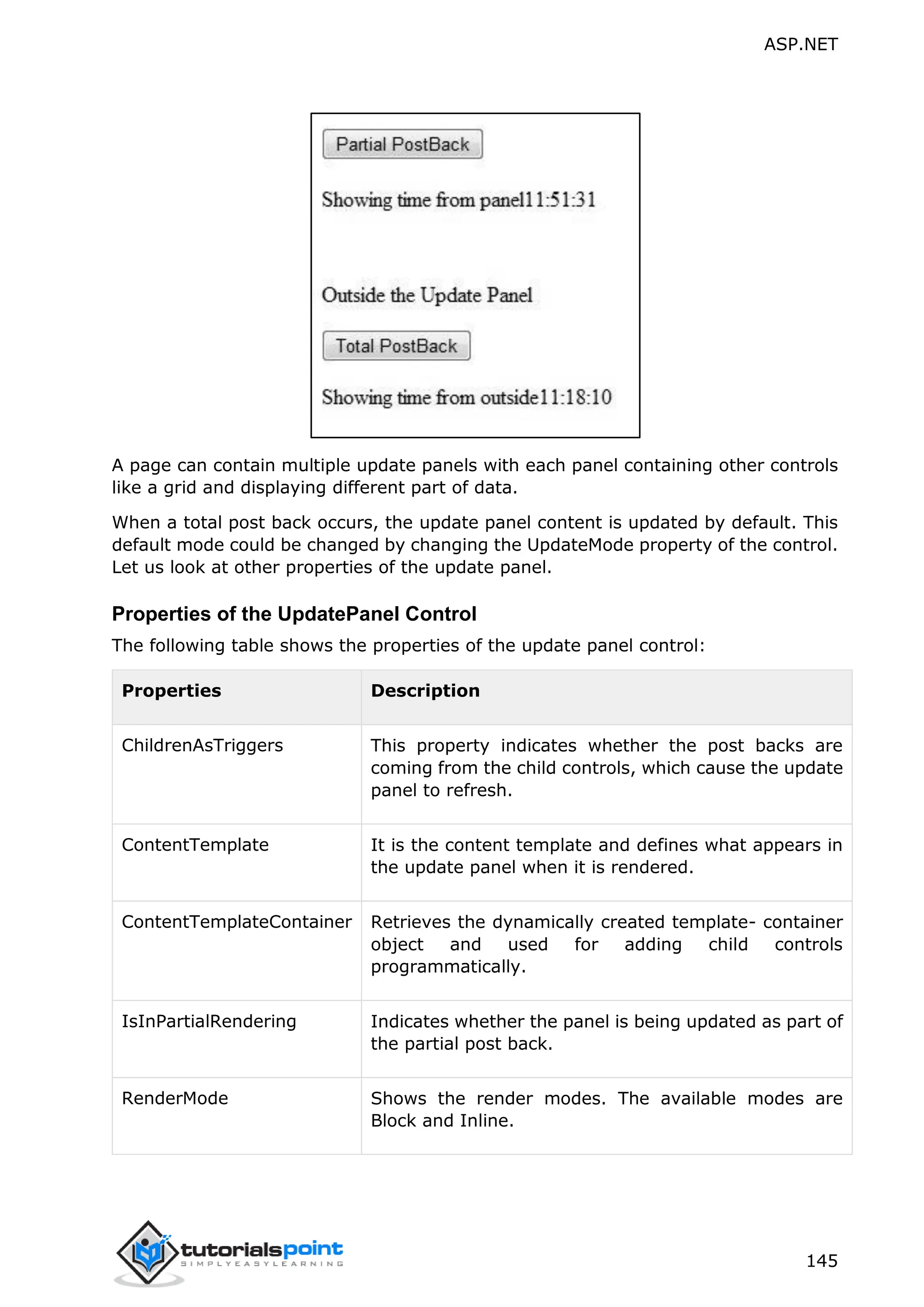 ASP.NET 145 A page can contain multiple update panels with each panel containing other controls like a grid and displaying different part of data. When a total post back occurs, the update panel content is updated by default. This default mode could be changed by changing the UpdateMode property of the control. Let us look at other properties of the update panel. Properties of the UpdatePanel Control The following table shows the properties of the update panel control: Properties Description ChildrenAsTriggers This property indicates whether the post backs are coming from the child controls, which cause the update panel to refresh. ContentTemplate It is the content template and defines what appears in the update panel when it is rendered. ContentTemplateContainer Retrieves the dynamically created template- container object and used for adding child controls programmatically. IsInPartialRendering Indicates whether the panel is being updated as part of the partial post back. RenderMode Shows the render modes. The available modes are Block and Inline. 
