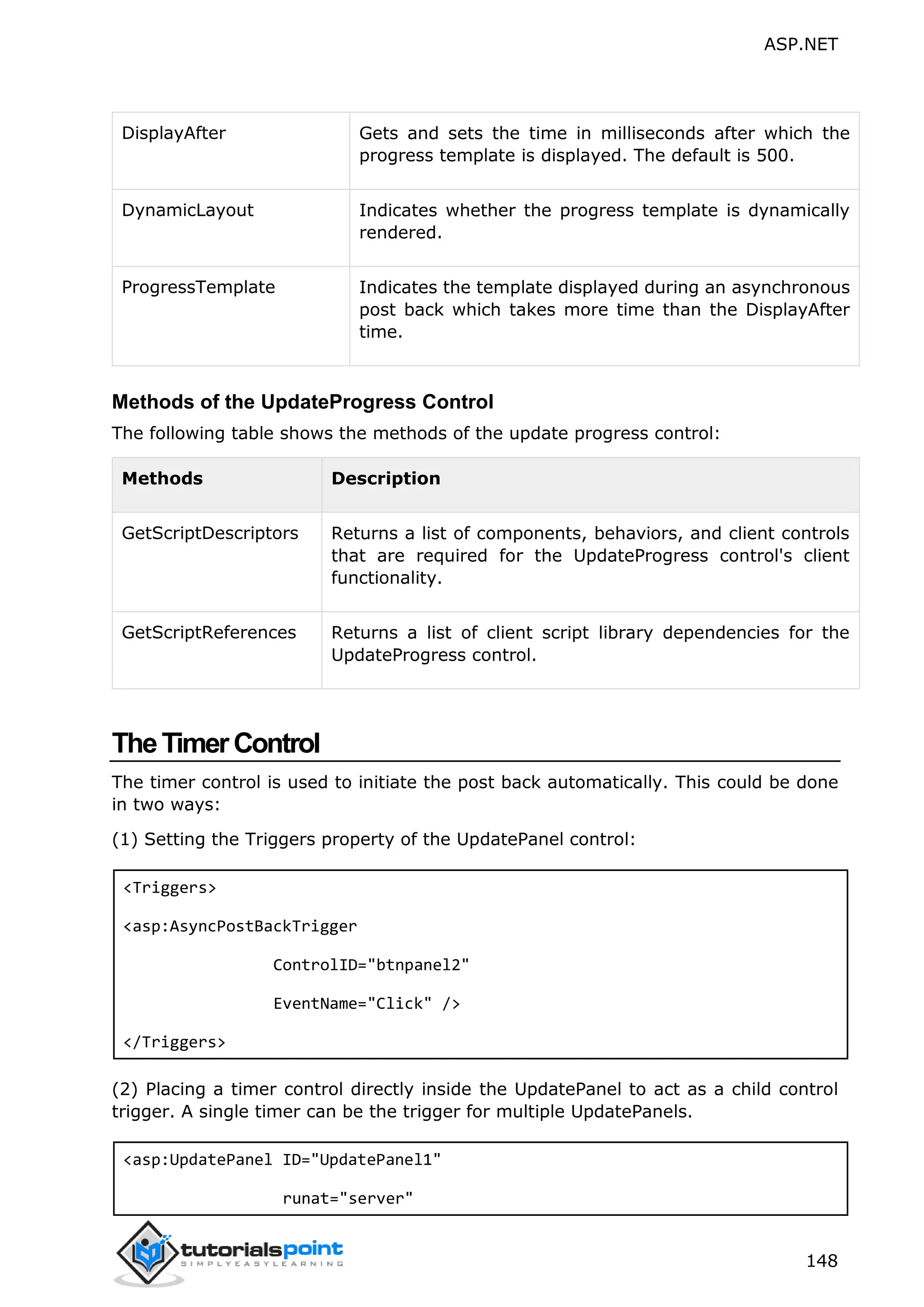 ASP.NET 148 DisplayAfter Gets and sets the time in milliseconds after which the progress template is displayed. The default is 500. DynamicLayout Indicates whether the progress template is dynamically rendered. ProgressTemplate Indicates the template displayed during an asynchronous post back which takes more time than the DisplayAfter time. Methods of the UpdateProgress Control The following table shows the methods of the update progress control: Methods Description GetScriptDescriptors Returns a list of components, behaviors, and client controls that are required for the UpdateProgress control's client functionality. GetScriptReferences Returns a list of client script library dependencies for the UpdateProgress control. TheTimerControl The timer control is used to initiate the post back automatically. This could be done in two ways: (1) Setting the Triggers property of the UpdatePanel control: <Triggers> <asp:AsyncPostBackTrigger ControlID="btnpanel2" EventName="Click" /> </Triggers> (2) Placing a timer control directly inside the UpdatePanel to act as a child control trigger. A single timer can be the trigger for multiple UpdatePanels. <asp:UpdatePanel ID="UpdatePanel1" runat="server" 