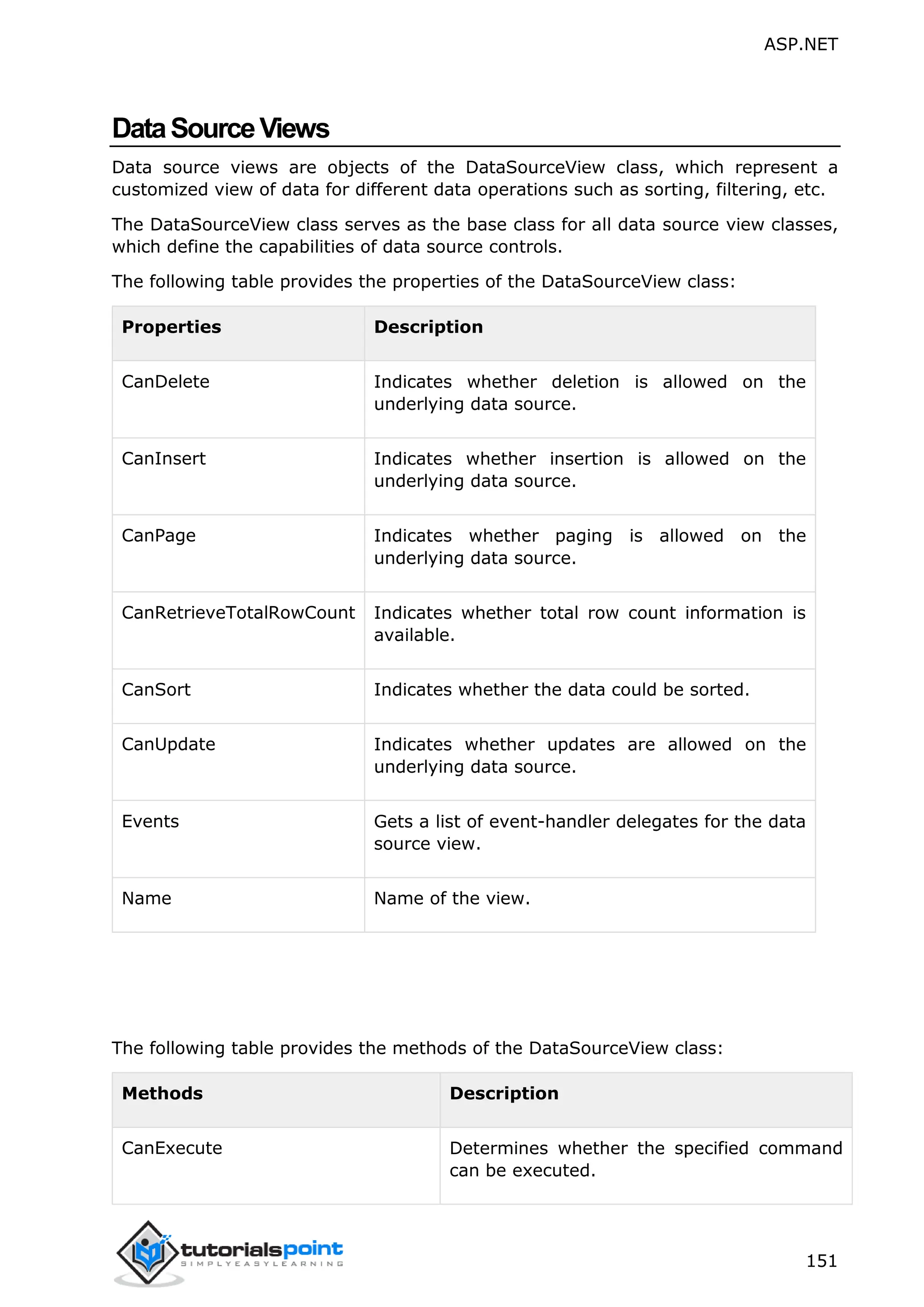 ASP.NET 151 DataSourceViews Data source views are objects of the DataSourceView class, which represent a customized view of data for different data operations such as sorting, filtering, etc. The DataSourceView class serves as the base class for all data source view classes, which define the capabilities of data source controls. The following table provides the properties of the DataSourceView class: Properties Description CanDelete Indicates whether deletion is allowed on the underlying data source. CanInsert Indicates whether insertion is allowed on the underlying data source. CanPage Indicates whether paging is allowed on the underlying data source. CanRetrieveTotalRowCount Indicates whether total row count information is available. CanSort Indicates whether the data could be sorted. CanUpdate Indicates whether updates are allowed on the underlying data source. Events Gets a list of event-handler delegates for the data source view. Name Name of the view. The following table provides the methods of the DataSourceView class: Methods Description CanExecute Determines whether the specified command can be executed. 
