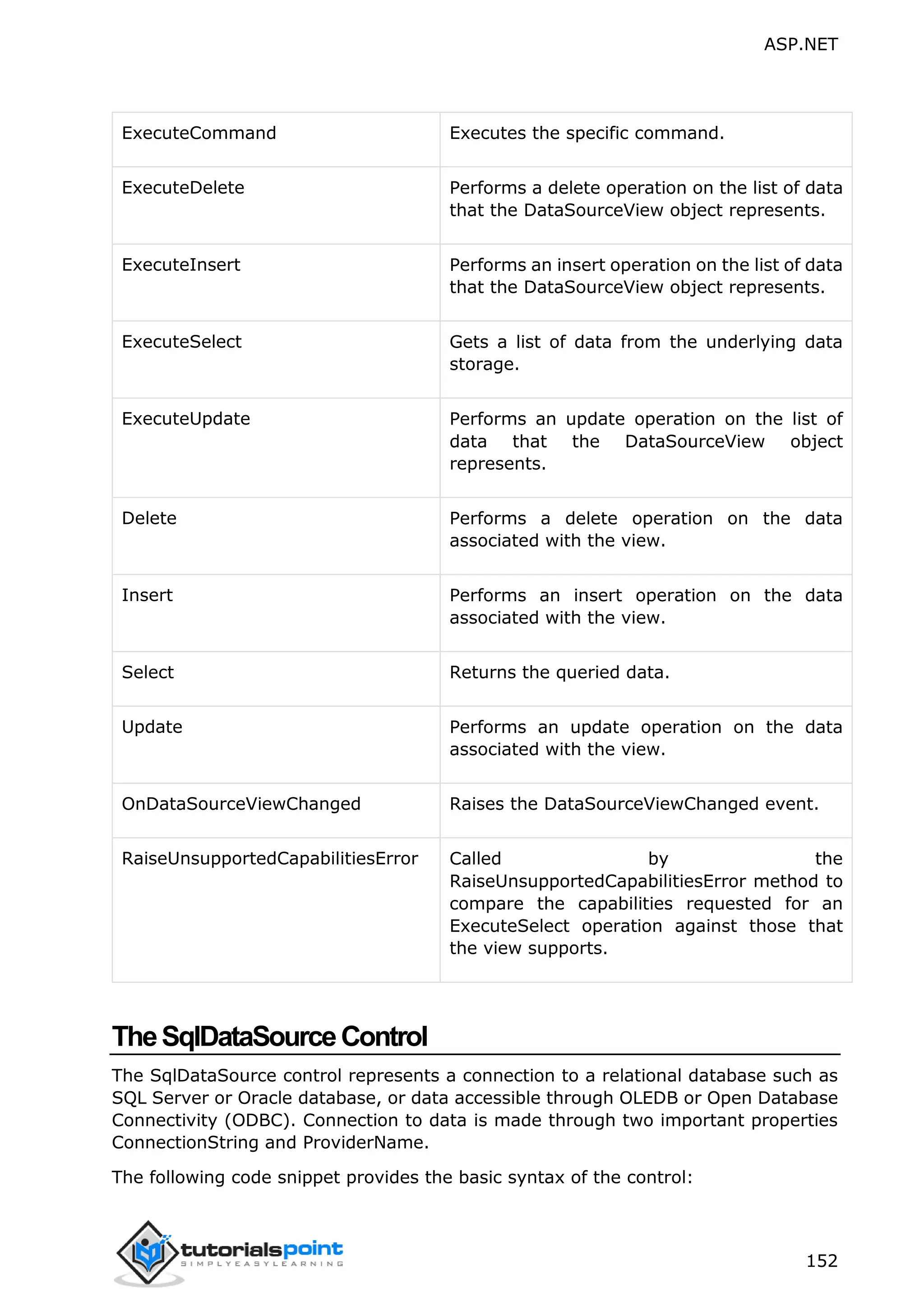 ASP.NET 152 ExecuteCommand Executes the specific command. ExecuteDelete Performs a delete operation on the list of data that the DataSourceView object represents. ExecuteInsert Performs an insert operation on the list of data that the DataSourceView object represents. ExecuteSelect Gets a list of data from the underlying data storage. ExecuteUpdate Performs an update operation on the list of data that the DataSourceView object represents. Delete Performs a delete operation on the data associated with the view. Insert Performs an insert operation on the data associated with the view. Select Returns the queried data. Update Performs an update operation on the data associated with the view. OnDataSourceViewChanged Raises the DataSourceViewChanged event. RaiseUnsupportedCapabilitiesError Called by the RaiseUnsupportedCapabilitiesError method to compare the capabilities requested for an ExecuteSelect operation against those that the view supports. TheSqlDataSourceControl The SqlDataSource control represents a connection to a relational database such as SQL Server or Oracle database, or data accessible through OLEDB or Open Database Connectivity (ODBC). Connection to data is made through two important properties ConnectionString and ProviderName. The following code snippet provides the basic syntax of the control: 