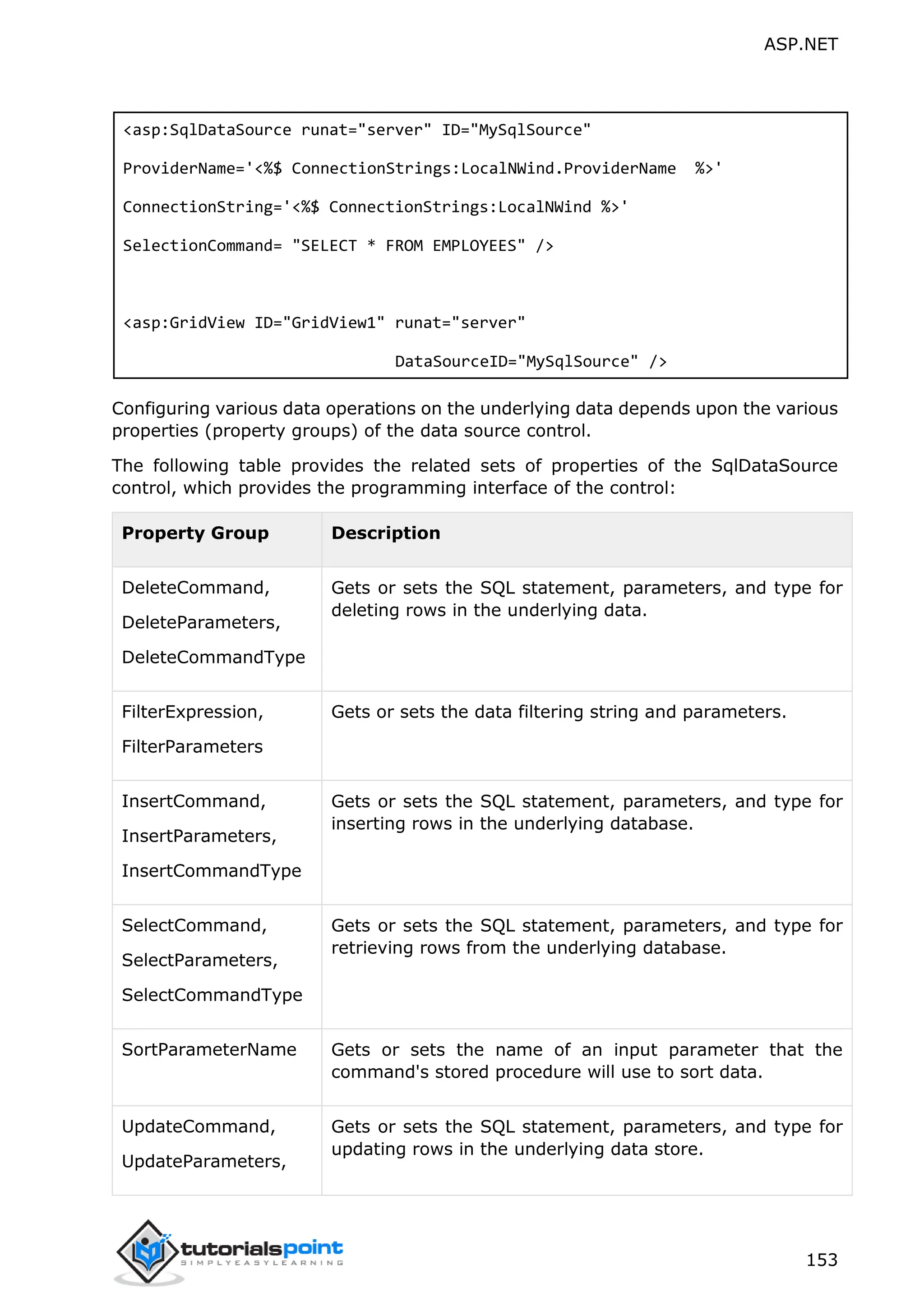 ASP.NET 153 <asp:SqlDataSource runat="server" ID="MySqlSource" ProviderName='<%$ ConnectionStrings:LocalNWind.ProviderName %>' ConnectionString='<%$ ConnectionStrings:LocalNWind %>' SelectionCommand= "SELECT * FROM EMPLOYEES" /> <asp:GridView ID="GridView1" runat="server" DataSourceID="MySqlSource" /> Configuring various data operations on the underlying data depends upon the various properties (property groups) of the data source control. The following table provides the related sets of properties of the SqlDataSource control, which provides the programming interface of the control: Property Group Description DeleteCommand, DeleteParameters, DeleteCommandType Gets or sets the SQL statement, parameters, and type for deleting rows in the underlying data. FilterExpression, FilterParameters Gets or sets the data filtering string and parameters. InsertCommand, InsertParameters, InsertCommandType Gets or sets the SQL statement, parameters, and type for inserting rows in the underlying database. SelectCommand, SelectParameters, SelectCommandType Gets or sets the SQL statement, parameters, and type for retrieving rows from the underlying database. SortParameterName Gets or sets the name of an input parameter that the command's stored procedure will use to sort data. UpdateCommand, UpdateParameters, Gets or sets the SQL statement, parameters, and type for updating rows in the underlying data store. 