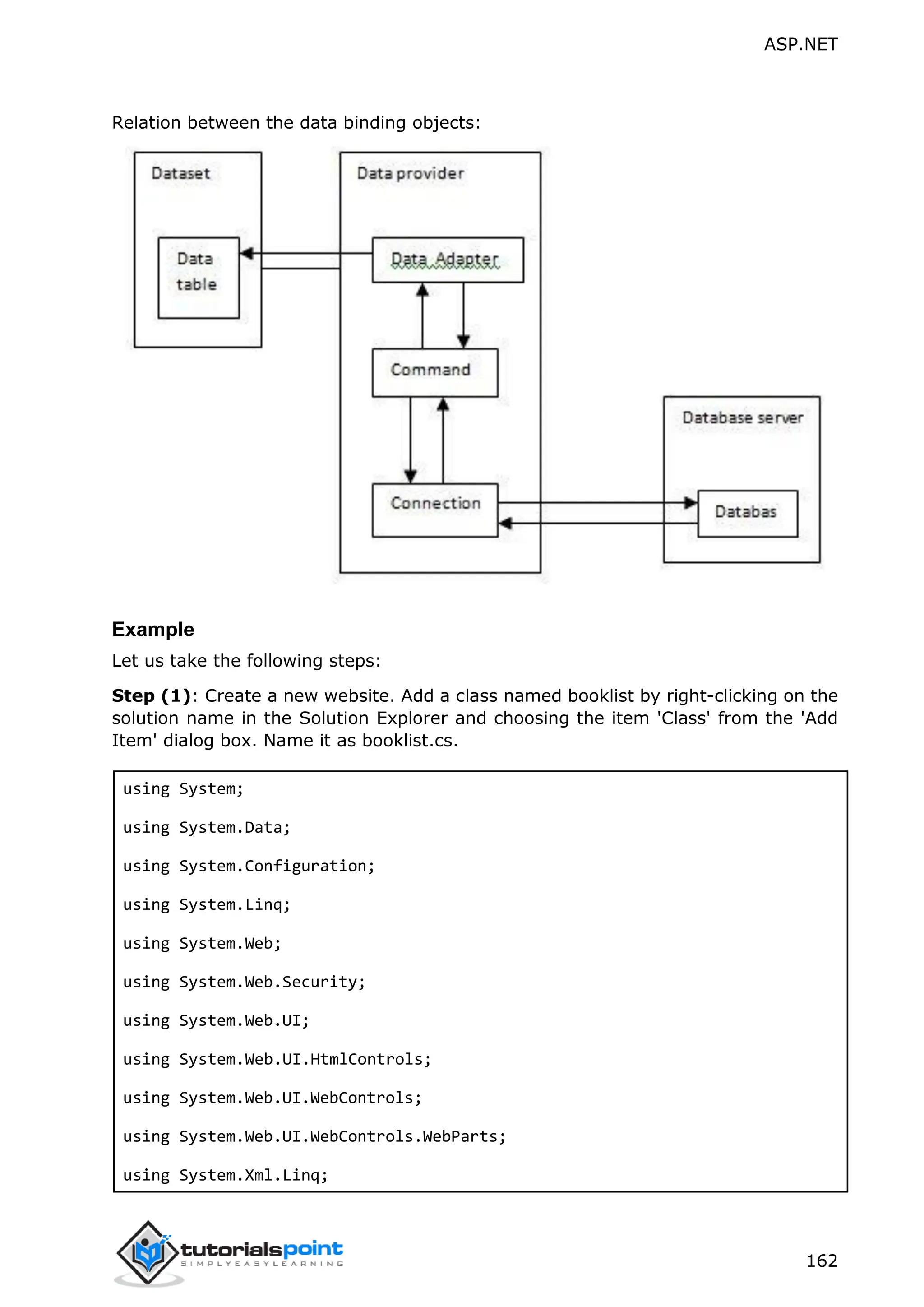 ASP.NET 162 Relation between the data binding objects: Example Let us take the following steps: Step (1): Create a new website. Add a class named booklist by right-clicking on the solution name in the Solution Explorer and choosing the item 'Class' from the 'Add Item' dialog box. Name it as booklist.cs. using System; using System.Data; using System.Configuration; using System.Linq; using System.Web; using System.Web.Security; using System.Web.UI; using System.Web.UI.HtmlControls; using System.Web.UI.WebControls; using System.Web.UI.WebControls.WebParts; using System.Xml.Linq; 