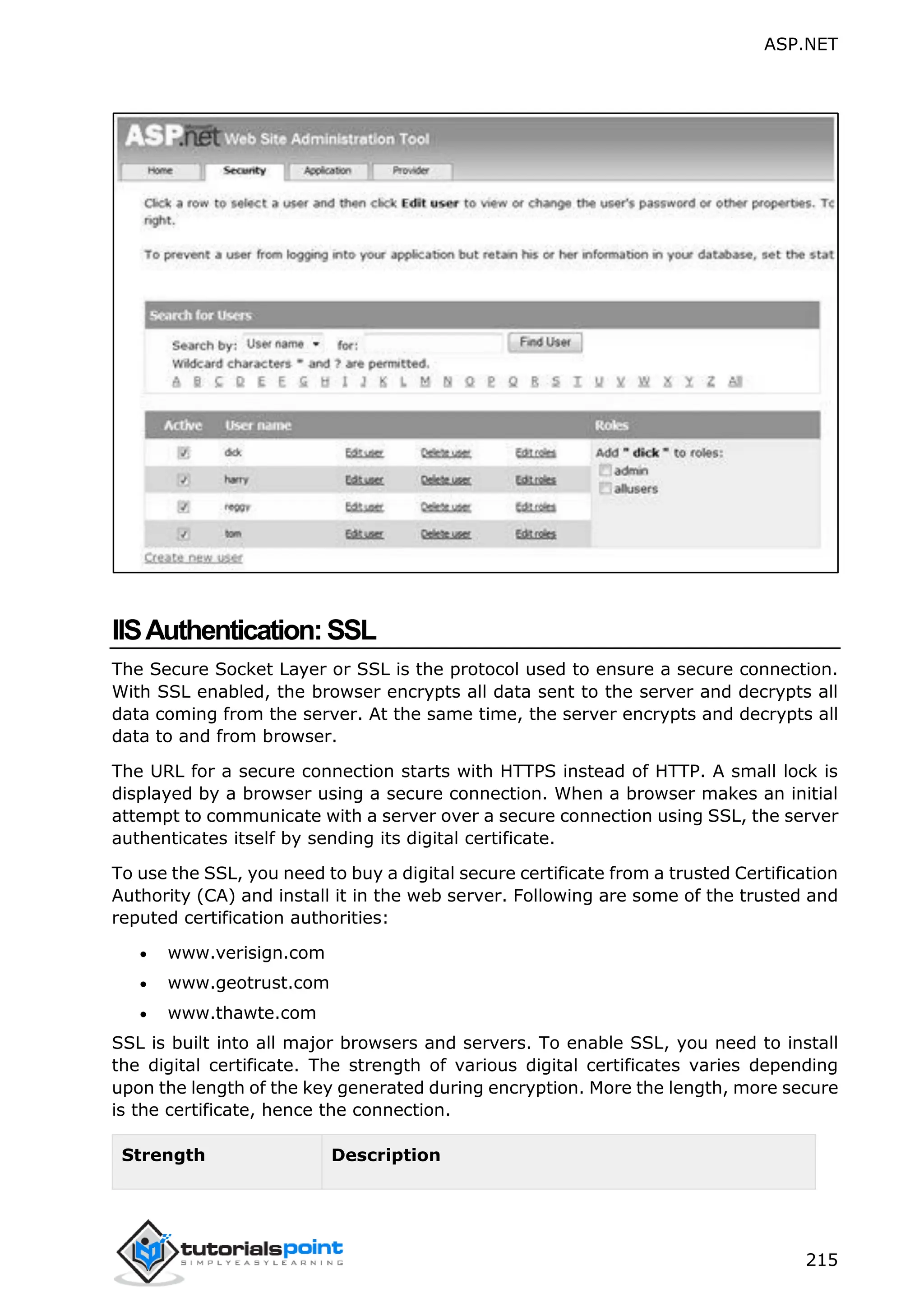 ASP.NET 215 IISAuthentication:SSL The Secure Socket Layer or SSL is the protocol used to ensure a secure connection. With SSL enabled, the browser encrypts all data sent to the server and decrypts all data coming from the server. At the same time, the server encrypts and decrypts all data to and from browser. The URL for a secure connection starts with HTTPS instead of HTTP. A small lock is displayed by a browser using a secure connection. When a browser makes an initial attempt to communicate with a server over a secure connection using SSL, the server authenticates itself by sending its digital certificate. To use the SSL, you need to buy a digital secure certificate from a trusted Certification Authority (CA) and install it in the web server. Following are some of the trusted and reputed certification authorities:  www.verisign.com  www.geotrust.com  www.thawte.com SSL is built into all major browsers and servers. To enable SSL, you need to install the digital certificate. The strength of various digital certificates varies depending upon the length of the key generated during encryption. More the length, more secure is the certificate, hence the connection. Strength Description 