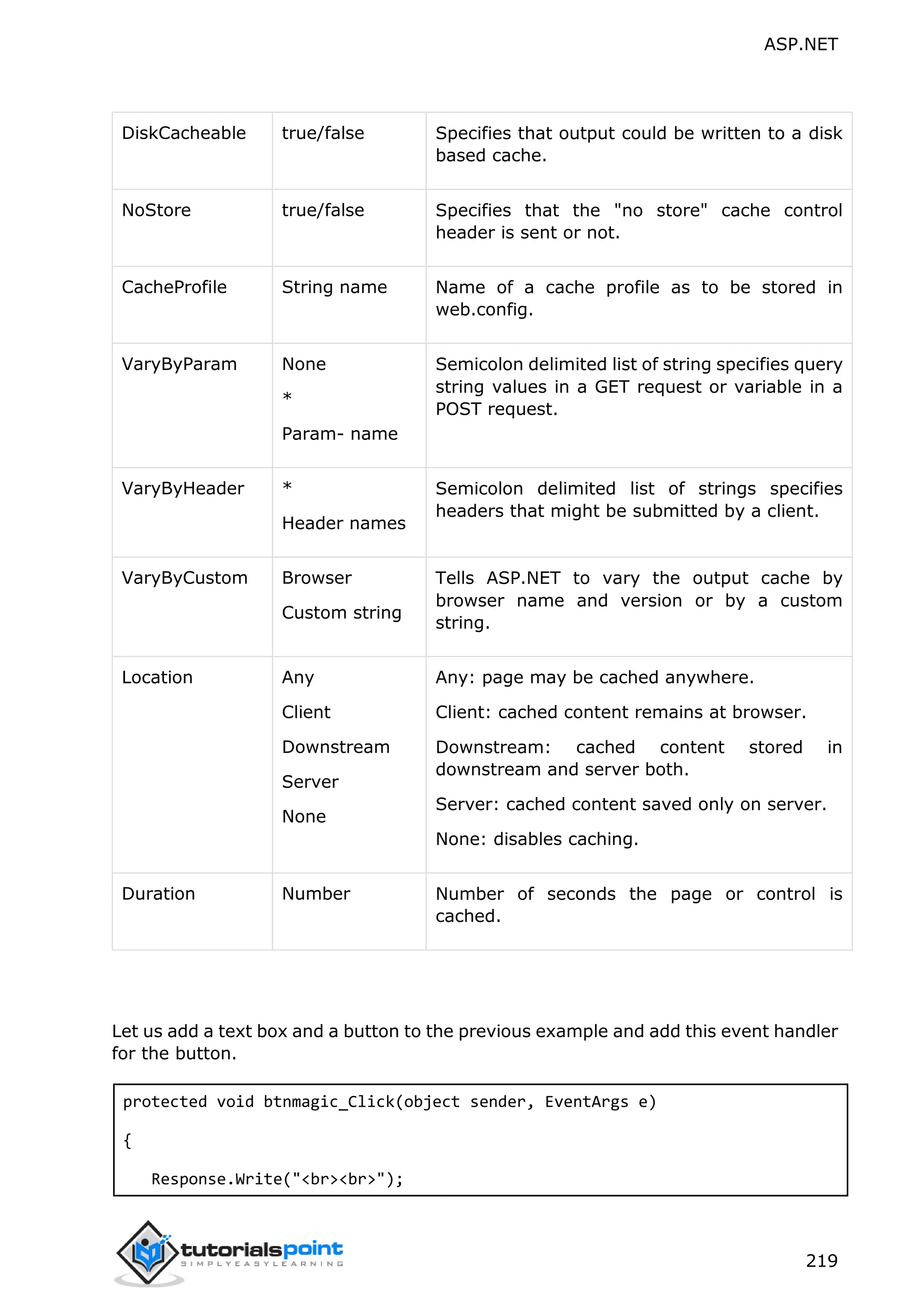 ASP.NET 219 DiskCacheable true/false Specifies that output could be written to a disk based cache. NoStore true/false Specifies that the "no store" cache control header is sent or not. CacheProfile String name Name of a cache profile as to be stored in web.config. VaryByParam None * Param- name Semicolon delimited list of string specifies query string values in a GET request or variable in a POST request. VaryByHeader * Header names Semicolon delimited list of strings specifies headers that might be submitted by a client. VaryByCustom Browser Custom string Tells ASP.NET to vary the output cache by browser name and version or by a custom string. Location Any Client Downstream Server None Any: page may be cached anywhere. Client: cached content remains at browser. Downstream: cached content stored in downstream and server both. Server: cached content saved only on server. None: disables caching. Duration Number Number of seconds the page or control is cached. Let us add a text box and a button to the previous example and add this event handler for the button. protected void btnmagic_Click(object sender, EventArgs e) { Response.Write("<br><br>"); 