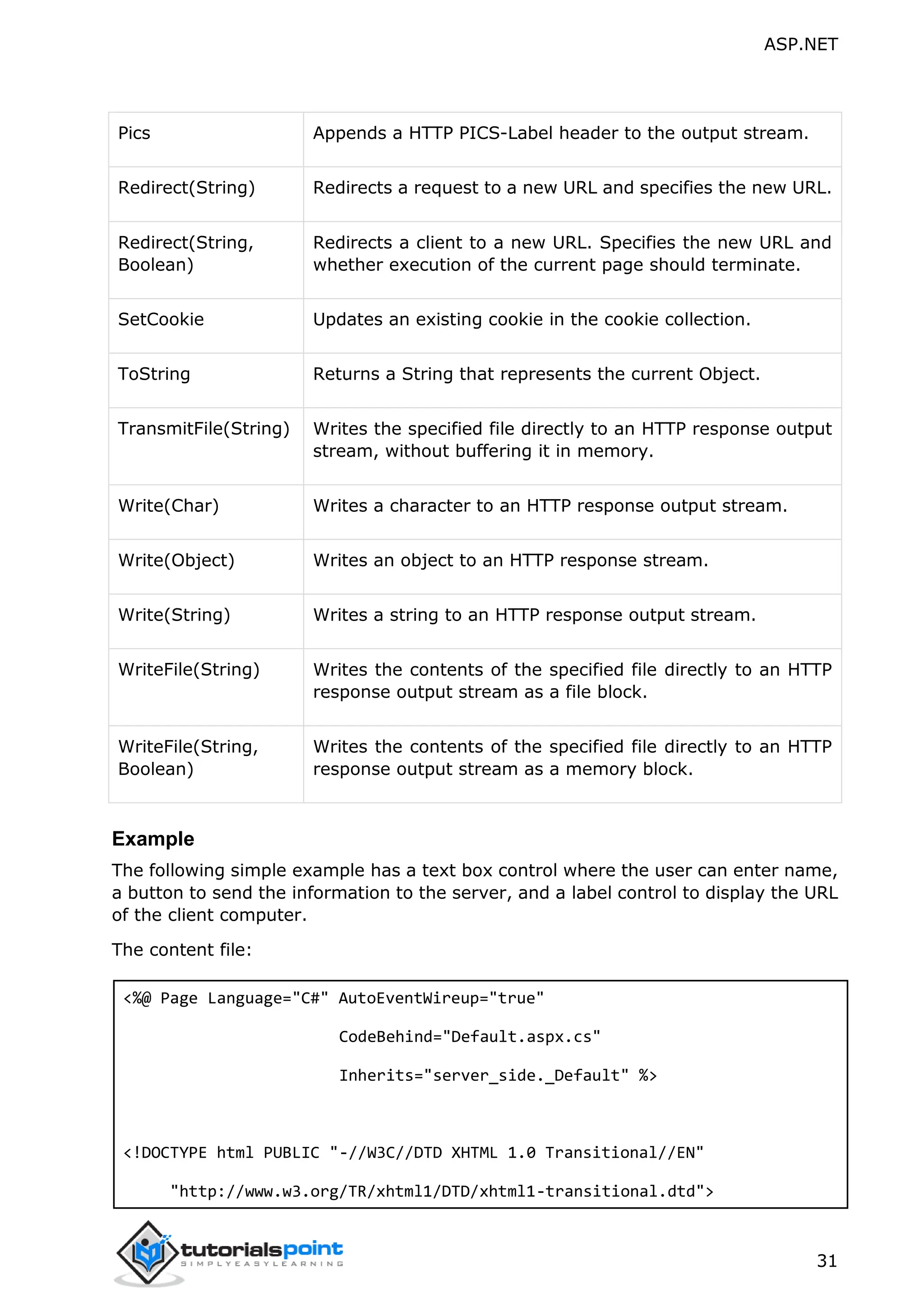 ASP.NET 31 Pics Appends a HTTP PICS-Label header to the output stream. Redirect(String) Redirects a request to a new URL and specifies the new URL. Redirect(String, Boolean) Redirects a client to a new URL. Specifies the new URL and whether execution of the current page should terminate. SetCookie Updates an existing cookie in the cookie collection. ToString Returns a String that represents the current Object. TransmitFile(String) Writes the specified file directly to an HTTP response output stream, without buffering it in memory. Write(Char) Writes a character to an HTTP response output stream. Write(Object) Writes an object to an HTTP response stream. Write(String) Writes a string to an HTTP response output stream. WriteFile(String) Writes the contents of the specified file directly to an HTTP response output stream as a file block. WriteFile(String, Boolean) Writes the contents of the specified file directly to an HTTP response output stream as a memory block. Example The following simple example has a text box control where the user can enter name, a button to send the information to the server, and a label control to display the URL of the client computer. The content file: <%@ Page Language="C#" AutoEventWireup="true" CodeBehind="Default.aspx.cs" Inherits="server_side._Default" %> <!DOCTYPE html PUBLIC "-//W3C//DTD XHTML 1.0 Transitional//EN" "http://www.w3.org/TR/xhtml1/DTD/xhtml1-transitional.dtd"> 