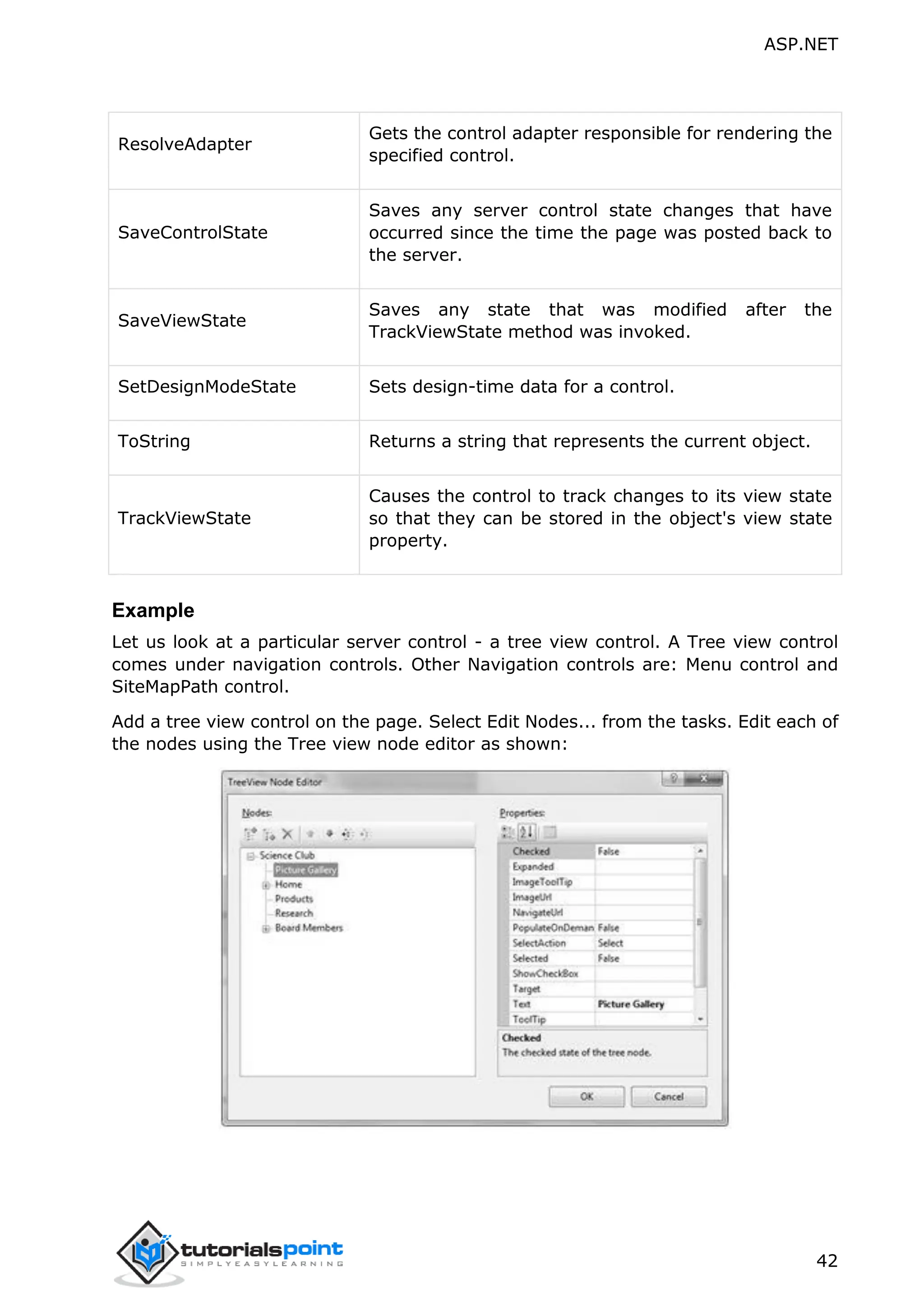 ASP.NET 42 ResolveAdapter Gets the control adapter responsible for rendering the specified control. SaveControlState Saves any server control state changes that have occurred since the time the page was posted back to the server. SaveViewState Saves any state that was modified after the TrackViewState method was invoked. SetDesignModeState Sets design-time data for a control. ToString Returns a string that represents the current object. TrackViewState Causes the control to track changes to its view state so that they can be stored in the object's view state property. Example Let us look at a particular server control - a tree view control. A Tree view control comes under navigation controls. Other Navigation controls are: Menu control and SiteMapPath control. Add a tree view control on the page. Select Edit Nodes... from the tasks. Edit each of the nodes using the Tree view node editor as shown: 