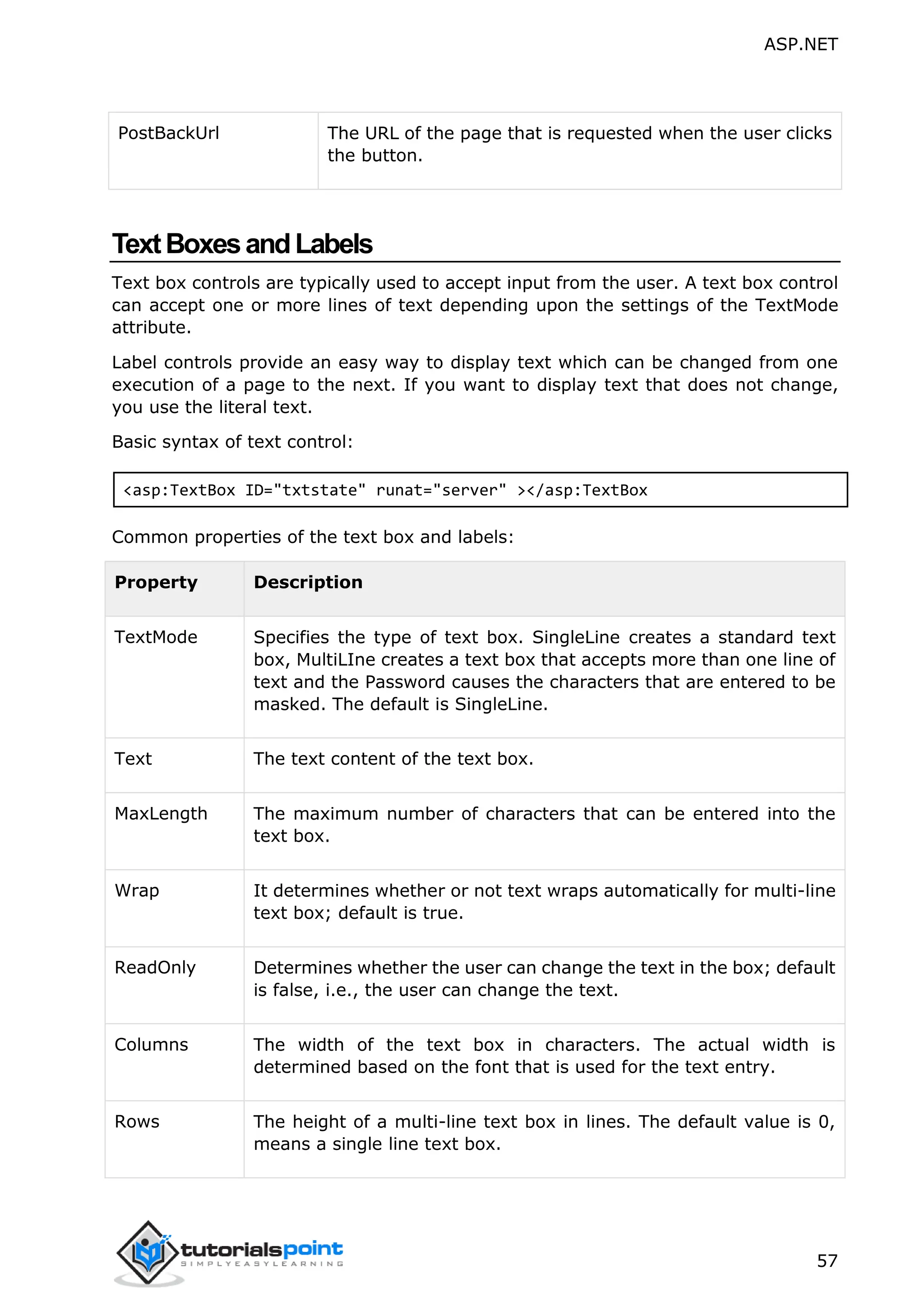 ASP.NET 57 PostBackUrl The URL of the page that is requested when the user clicks the button. TextBoxesandLabels Text box controls are typically used to accept input from the user. A text box control can accept one or more lines of text depending upon the settings of the TextMode attribute. Label controls provide an easy way to display text which can be changed from one execution of a page to the next. If you want to display text that does not change, you use the literal text. Basic syntax of text control: <asp:TextBox ID="txtstate" runat="server" ></asp:TextBox Common properties of the text box and labels: Property Description TextMode Specifies the type of text box. SingleLine creates a standard text box, MultiLIne creates a text box that accepts more than one line of text and the Password causes the characters that are entered to be masked. The default is SingleLine. Text The text content of the text box. MaxLength The maximum number of characters that can be entered into the text box. Wrap It determines whether or not text wraps automatically for multi-line text box; default is true. ReadOnly Determines whether the user can change the text in the box; default is false, i.e., the user can change the text. Columns The width of the text box in characters. The actual width is determined based on the font that is used for the text entry. Rows The height of a multi-line text box in lines. The default value is 0, means a single line text box. 