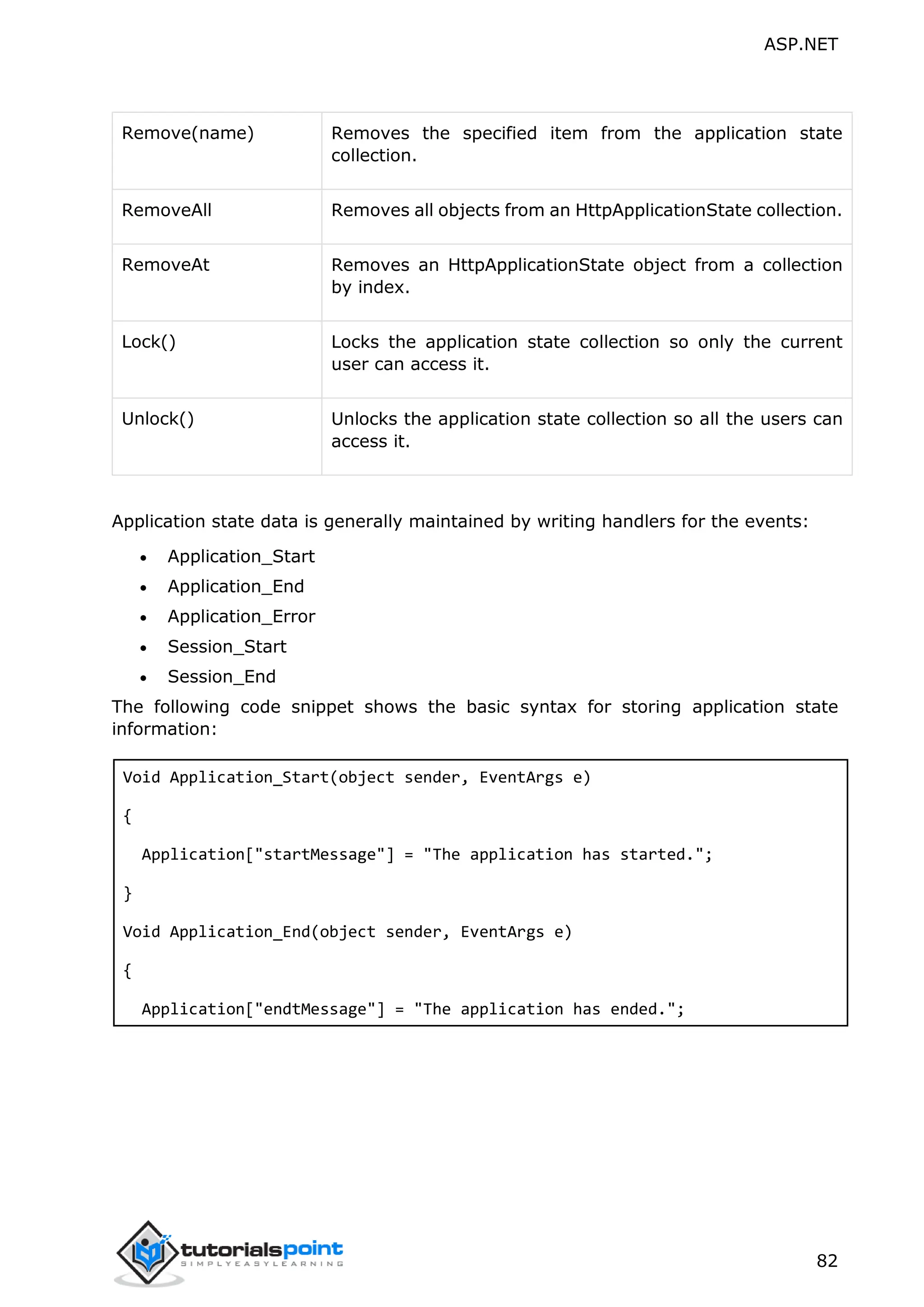 ASP.NET 82 Remove(name) Removes the specified item from the application state collection. RemoveAll Removes all objects from an HttpApplicationState collection. RemoveAt Removes an HttpApplicationState object from a collection by index. Lock() Locks the application state collection so only the current user can access it. Unlock() Unlocks the application state collection so all the users can access it. Application state data is generally maintained by writing handlers for the events:  Application_Start  Application_End  Application_Error  Session_Start  Session_End The following code snippet shows the basic syntax for storing application state information: Void Application_Start(object sender, EventArgs e) { Application["startMessage"] = "The application has started."; } Void Application_End(object sender, EventArgs e) { Application["endtMessage"] = "The application has ended."; 
