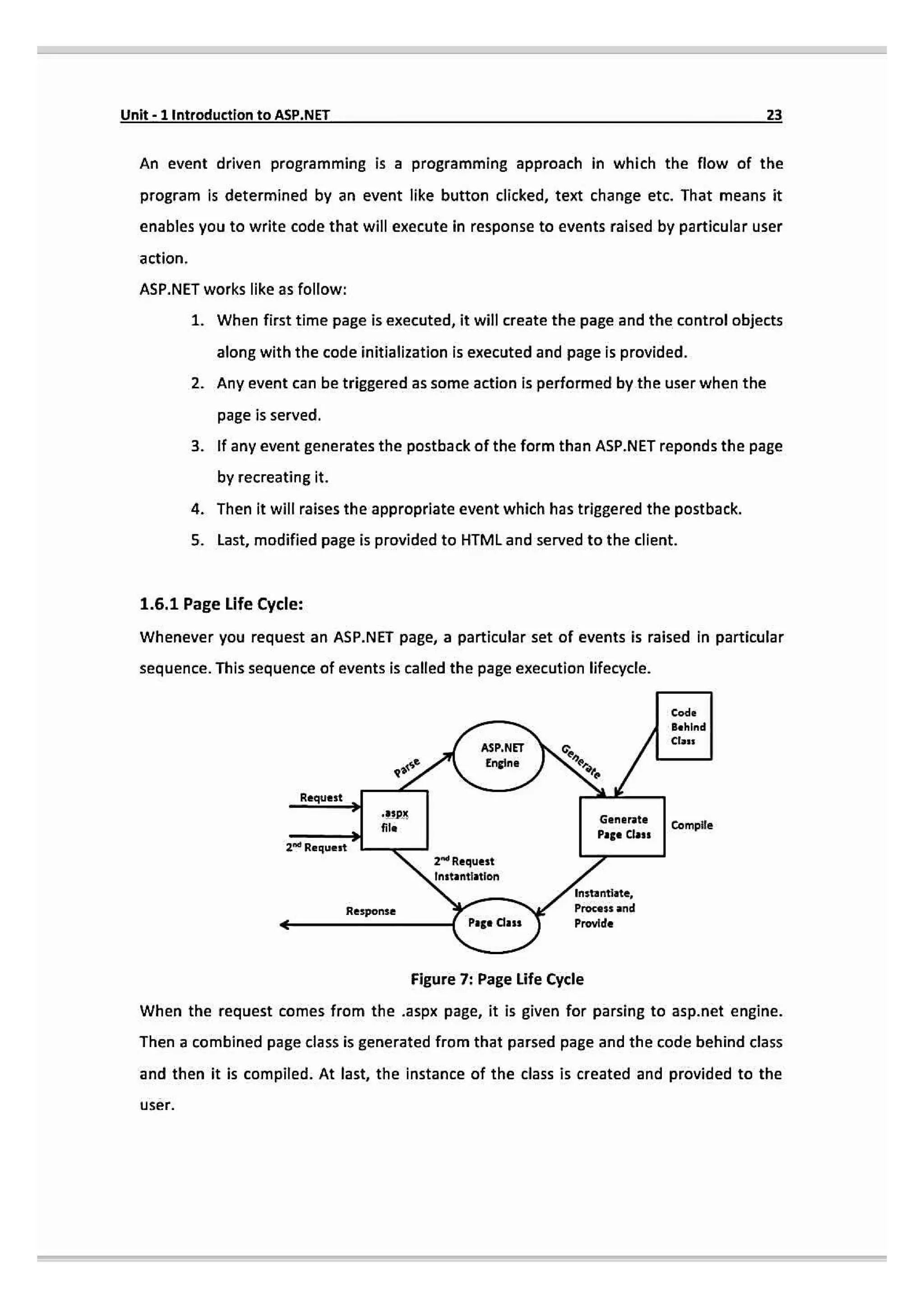 Unit-1Introductionto ASP.NET 23
An event driven programming is a programming approach in which the flow of the
program is determined by an event like button clicked, text change etc. That means it
enables you to write code that will execute in response to events raised by particular user
action.
ASP.NET works like as follow:
1. When first time page is executed, it will create the page and the control objects
along with the code initialization is executed and page is provided.
2. Any event can be triggered as some action is performed by thee user when the
page is served.
3. If any event generates the postback of the form than ASP.NET reponds the page
by recreating it.
4 Then it will raises the appropriate event which has triggered the postback.
5. Last, modified page is provided to HTML and served to the client.
1.6.1 Page Life Cycle:
Whenever you request an ASP.NET page, a particular set of events is raised in particular
sequence. This sequence of events is called the page execution lifecycle.
Code
Behind
Clas
NET Generate
Engine
Parse
Reques
spx Generate Compile
Page Class
Request
2d Request
nstantiation
nstantiate,
Process and
Response
Page Class Provide
Figure 7: Page Life Cycle
When the request comes from the .aspx page, it is given for parsing to asp.net engine.
Then a combined page class is generated from that parsed page and the code behind class
and then it is compiled. At last, the instance of the class is created and provided to the
user.
 
