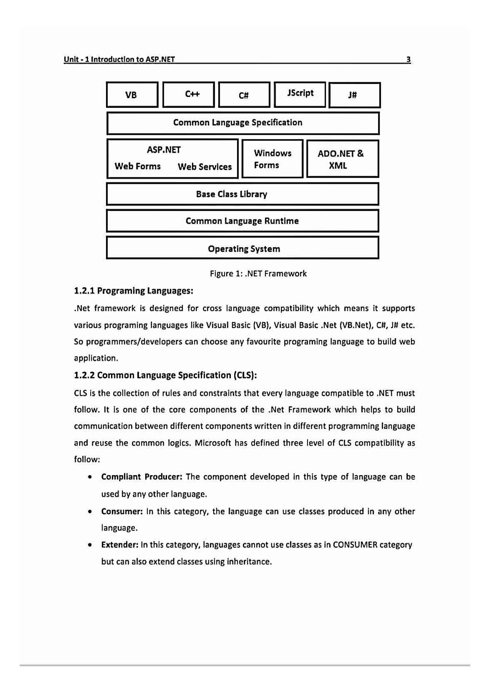 Unit-1 Introductionto ASP.NET
VB C+ CH JScript J#
Common Language Specification
ASP.NET
Windows ADO.NET &
Web Forms Web Servlees Forms XML
Base Class Library
Common Language Runtlme
Operating System
Figure 1:.NET Framework
1.2.1 Programing Languages:
Net framework is designed for cross language compatiblity which means it supports
various programing languages like Visual Basic (VB), Visual Basic .Net (VB.Net), CH, JH etc.
So programmers/developers can choose any favourite programing language to build web
application.
1.2.2 Common Language Specification (CLS):
CLS is the collection of rules and constraints that every language compatible to .NET must
follow. It is one of the core components of the .Net Framework which helps to build
communication between different components written in different programming language
and reuse the common logics. Microsoft has defined three level of CLS compatibility as
follow:
Compliant Producer: The component developed in this type of language can be
used by any other language.
Consumer: In this category, the language can use classes produced in any other
language.
Extender: In this category, languages cannot use classes as in CONSUMER category
but can also extend classes using inheritance.
 