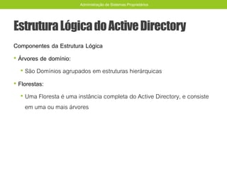 EstruturaLógicadoActiveDirectory
Componentes da Estrutura Lógica
• Árvores de domínio:
• São Domínios agrupados em estruturas hierárquicas
• Florestas:
• Uma Floresta é uma instância completa do Active Directory, e consiste
em uma ou mais árvores
Administração de Sistemas Proprietários
 