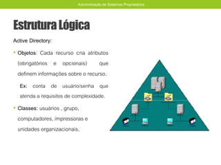 EstruturaLógica
Active Directory:
• Objetos: Cada recurso cria atributos
(obrigatórios e opcionais) que
definem informações sobre o recurso.
Ex: conta de usuário/senha que
atenda a requisitos de complexidade.
• Classes: usuários , grupo,
computadores, impressoras e
unidades organizacionais.
Administração de Sistemas Proprietários
 