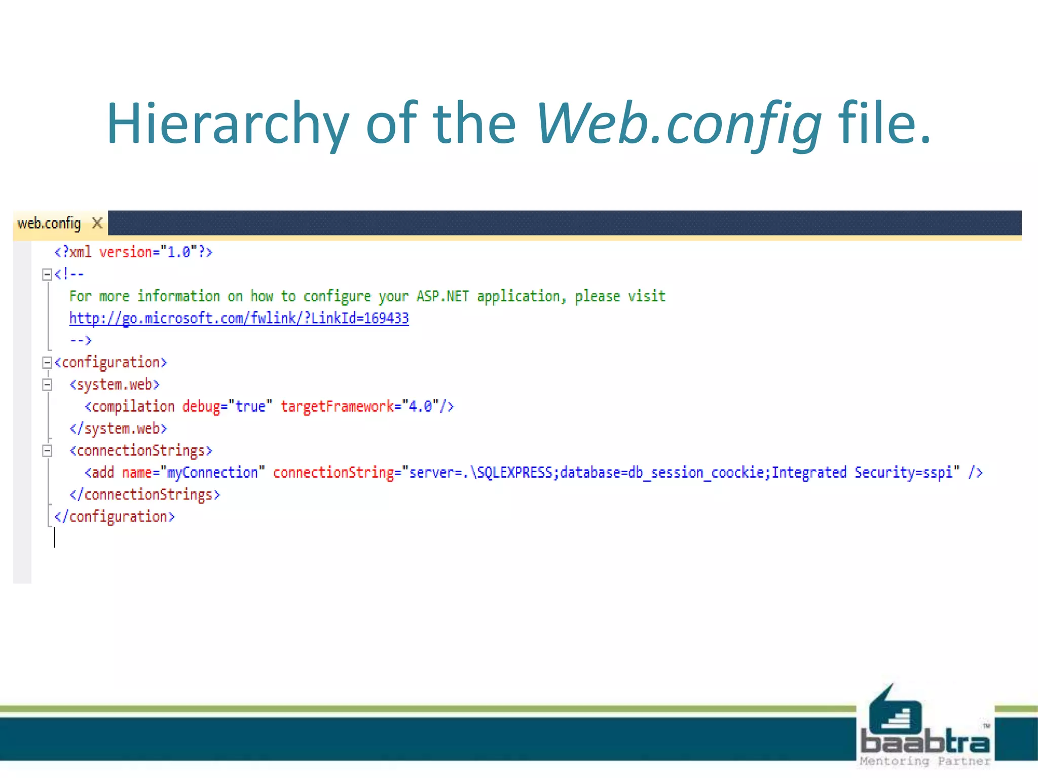 Hierarchy of the Web.config file.
 