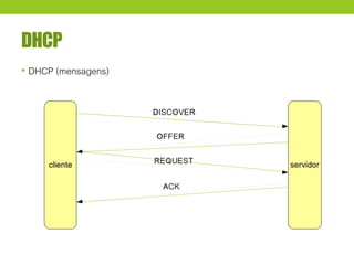 DHCP
• DHCP (mensagens)
 