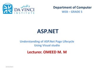 ASP.NET
Understanding of ASP.Net Page Lifecycle
Using Visual studio
Department of Computer
WEB – GRADE 5
Lecturer. OMEED M. M
10/16/2021
 