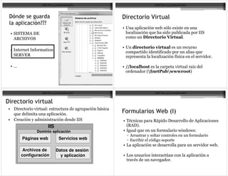 7            8                                        7                     !            -
-       0-
                                                      L                         #            4
     &%E 9%                                                    =                 7
    -68 @>                                                             0                 )

                                                      L                         $
    %@-
    -%                                                                               =       '

    N                                                 7
                                                      7            #                                     '=
                                                                       18            18999           2




7             %            -
    9                 <                           3
                                                                   -            ? #(*
    6                                                     &Y                -3           9
                          IIS                             1- 92
                 Dominio aplicación
                         aplicació                                                               #   # <
                                                          *
         Páginas web             Servicios web            *%
                                                          ;                                                   #
         Archivos de            Datos de sesión
        configuración             y aplicación            ;                              .
                                                               Y
 