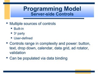 Programming Model
                Server-side Controls

 Multiple sources of controls
     Built-in
     3rd party
     User-defined
 Controls range in complexity and power: button,
  text, drop down, calendar, data grid, ad rotator,
  validation
 Can be populated via data binding


                                            Slide 25 of 72
 