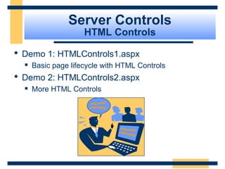 Server Controls
                     HTML Controls

 Demo 1: HTMLControls1.aspx
     Basic page lifecycle with HTML Controls
 Demo 2: HTMLControls2.aspx
     More HTML Controls




                                                Slide 53 of 72
 